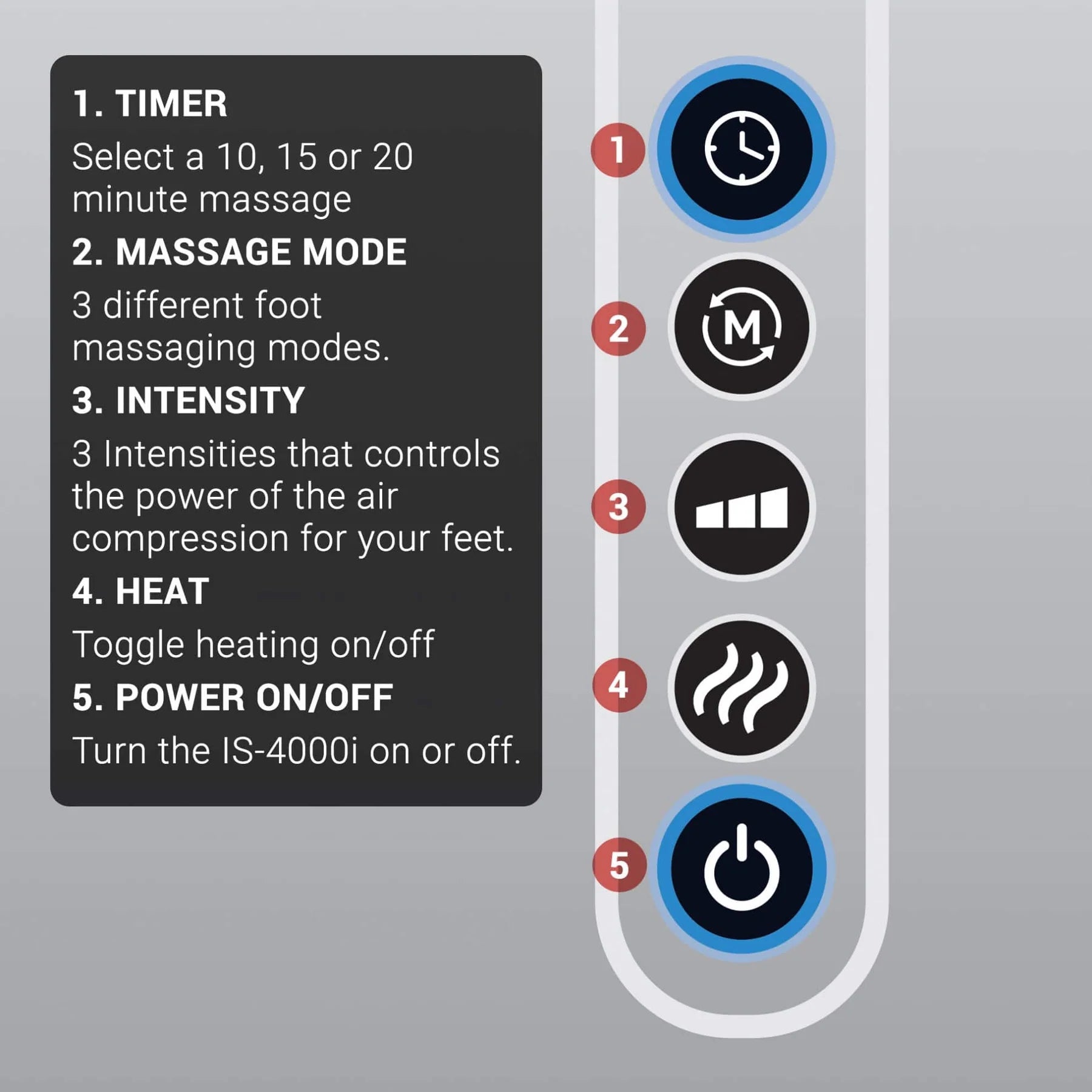 truMedic Shiatsu Foot Massager - IS-4000i with Heat Deep Kneading Elec